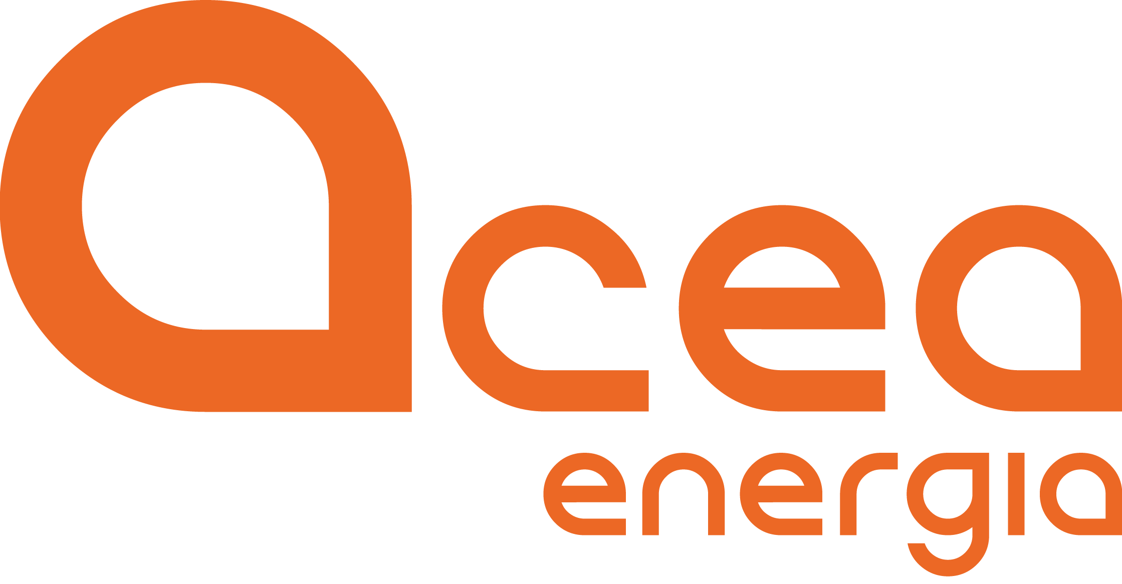 acea energia